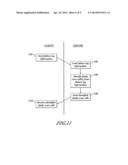 FAULT DICTIONARY BASED SCAN CHAIN FAILURE DIAGNOSIS diagram and image