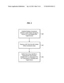 METHODS AND APPARATUS FOR ZONE GROUP IDENTIFIER REPLACEMENT IN FAST     CONTEXT SWITCHING ENHANCED SERIAL ATTACHED SCSI EXPANDERS diagram and image