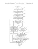 Method, Device, and System for Monitoring Quickpath Interconnect Link diagram and image