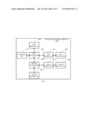 Method, Device, and System for Monitoring Quickpath Interconnect Link diagram and image