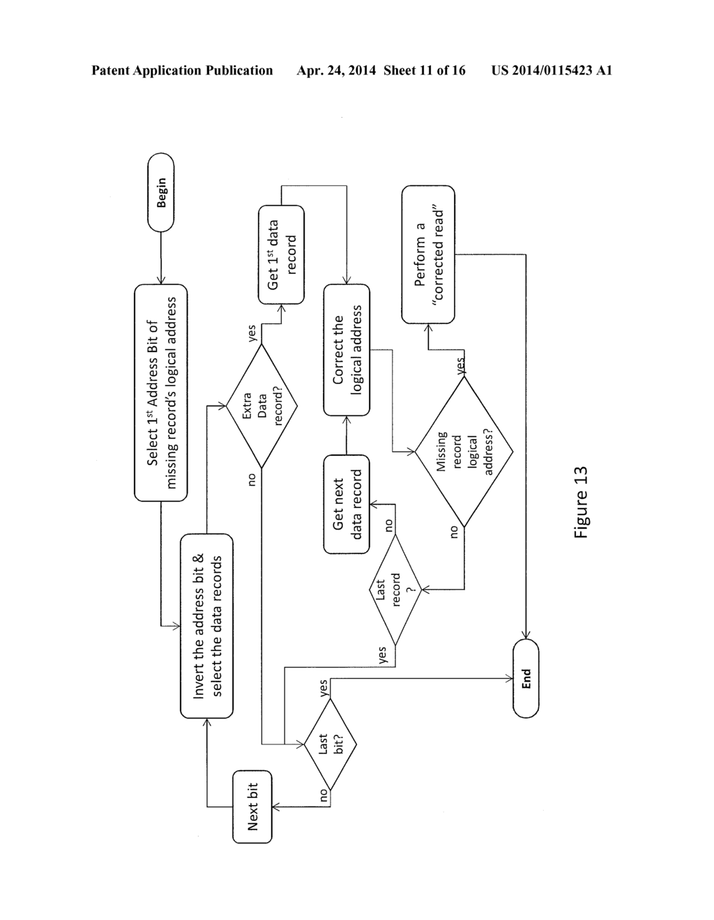 NON-VOLATILE MEMORY ERROR CORRECTION - diagram, schematic, and image 12