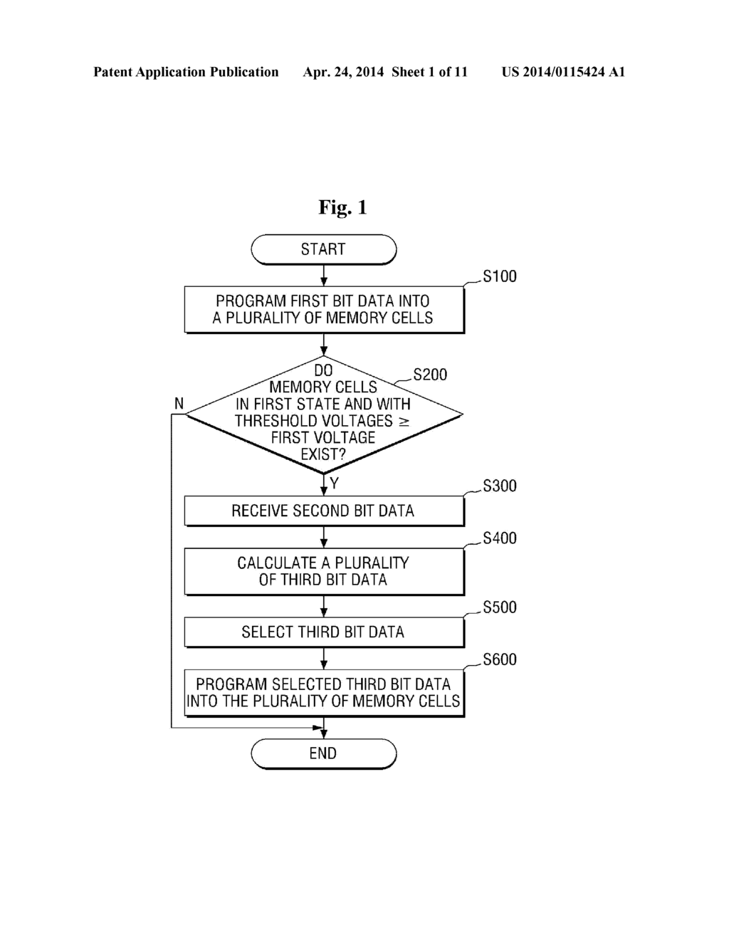 MEMORY SYSTEM AND METHOD OF OPERATING MEMORY SYSTEM USING RECONSTRUCTED     DATA - diagram, schematic, and image 02