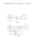 METHOD AND APPARATUS FOR CONVOLUTIONAL CODING TO SUPPORT MULTIPLEXING IN A     WIDEBAND COMMUNICATIONS SYSTEM diagram and image