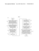 METHOD AND APPARATUS FOR CONVOLUTIONAL CODING TO SUPPORT MULTIPLEXING IN A     WIDEBAND COMMUNICATIONS SYSTEM diagram and image