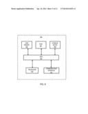 METHOD AND APPARATUS FOR CONVOLUTIONAL CODING TO SUPPORT MULTIPLEXING IN A     WIDEBAND COMMUNICATIONS SYSTEM diagram and image