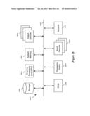 ANNOTATION MIGRATION diagram and image