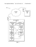 GENERATION OF TEST DATA USING TEXT ANALYTICS diagram and image