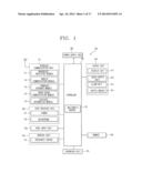 MOBILE TERMINAL AND CONTROL METHOD THEREOF diagram and image