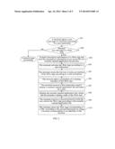 WEB APPLICATION MANAGEMENT METHOD AND APPARATUS diagram and image