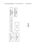 SYSTEM AND METHOD FOR TRANSPOSING AN EXTERNAL USER INTERFACE ON A MOBILE     DEVICE diagram and image