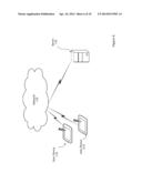 USER INTERFACE ELEMENT-BASED DEVELOPMENT diagram and image