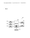 MOBILE TERMINAL HAVING DUAL DISPLAY UNIT AND METHOD OF CHANGING DISPLAY     SCREEN USING THE SAME diagram and image