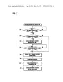 MOBILE TERMINAL HAVING DUAL DISPLAY UNIT AND METHOD OF CHANGING DISPLAY     SCREEN USING THE SAME diagram and image