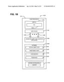 SYSTEMS AND METHODS FOR INTEGRATED QUERY AND NAVIGATION OF AN INFORMATION     RESOURCE diagram and image