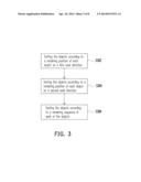 METHOD AND APPARATUS FOR RENDERING OVERLAPPED OBJECTS diagram and image