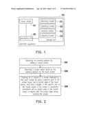 METHOD FOR ZOOMING SCREEN AND ELECTRONIC APPARATUS AND COMPUTER READABLE     MEDIUM USING THE SAME diagram and image