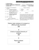 DIFFERENTIAL STATIC PROGRAM ANALYSIS diagram and image