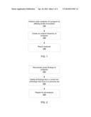 DIFFERENTIAL STATIC PROGRAM ANALYSIS diagram and image