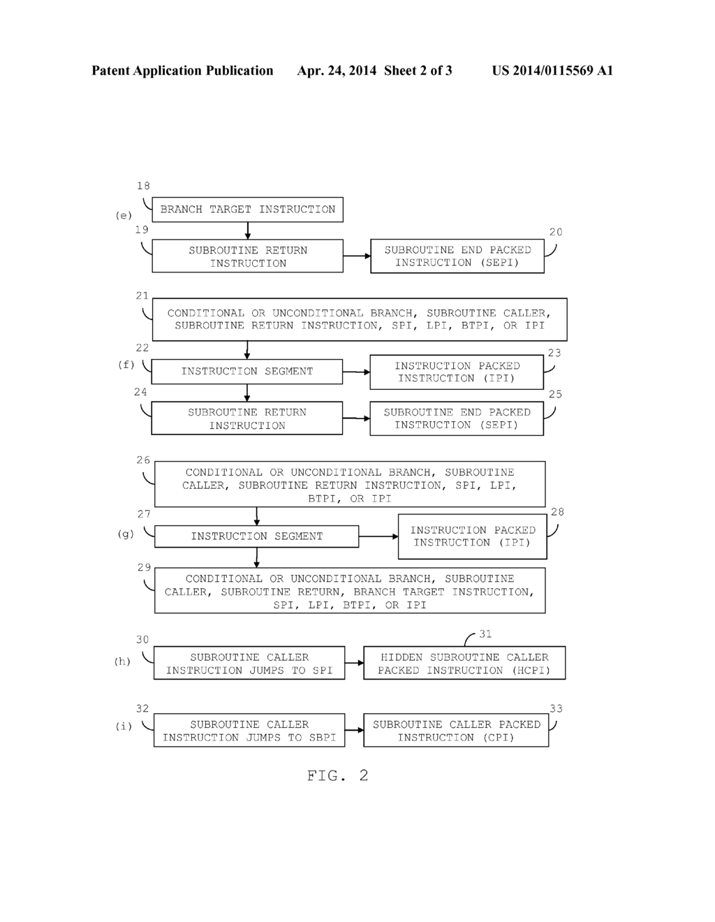 ADAPTIVE INSTRUCTION PREFETCHING AND FETCHING MEMORY SYSTEM APPARATUS AND     METHOD FOR MICROPROCESSOR SYSTEM - diagram, schematic, and image 03