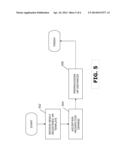 ESTIMATING DEMAND FOR NEWLY REGISTERED IMAGE TEMPLATES diagram and image