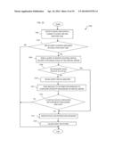 PROVIDING A VIRTUAL SECURITY APPLIANCE ARCHITECTURE TO A VIRTUAL CLOUD     INFRASTRUCTURE diagram and image