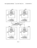 AFFINITY OF VIRTUAL PROCESSOR DISPATCHING diagram and image