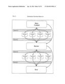 CODELETSET REPRESENTATION, MANIPULATOIN, AND EXECUTION - METHOD, SYSTEM     AND APPARATUS diagram and image