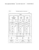 CODELETSET REPRESENTATION, MANIPULATOIN, AND EXECUTION - METHOD, SYSTEM     AND APPARATUS diagram and image