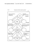 CODELETSET REPRESENTATION, MANIPULATOIN, AND EXECUTION - METHOD, SYSTEM     AND APPARATUS diagram and image