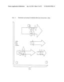 CODELETSET REPRESENTATION, MANIPULATOIN, AND EXECUTION - METHOD, SYSTEM     AND APPARATUS diagram and image