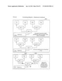 CODELETSET REPRESENTATION, MANIPULATOIN, AND EXECUTION - METHOD, SYSTEM     AND APPARATUS diagram and image