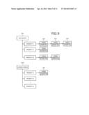 DATA PROCESSING METHOD AND DATA PROCESSING SYSTEM diagram and image