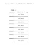 DATA PROCESSING METHOD AND DATA PROCESSING SYSTEM diagram and image