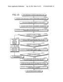 DATA PROCESSING METHOD AND DATA PROCESSING SYSTEM diagram and image