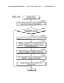 DATA PROCESSING METHOD AND DATA PROCESSING SYSTEM diagram and image