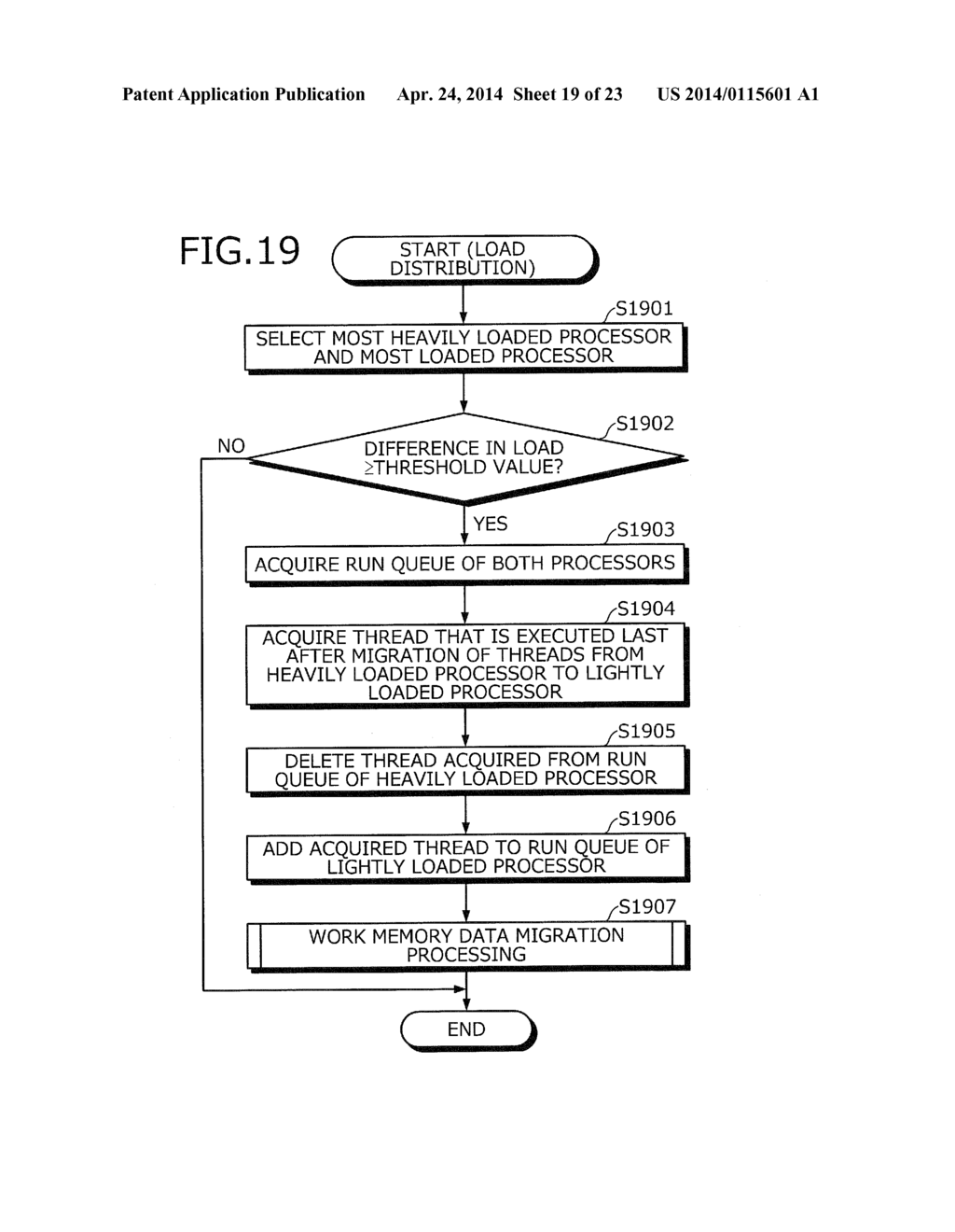 DATA PROCESSING METHOD AND DATA PROCESSING SYSTEM - diagram, schematic, and image 20