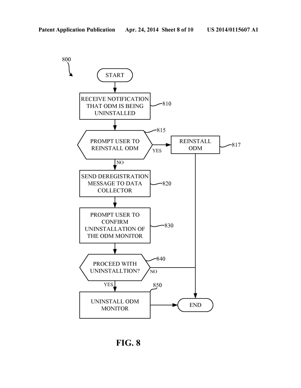 METHODS AND APPARATUS TO DETECT UNINSTALLATION OF AN ON-DEVICE METER - diagram, schematic, and image 09