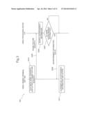 VIDEO PROCESSING SYSTEM, ADVERTISEMENT ACQUISITION METHOD, VIDEO     PROCESSING DEVICE, AND METHOD FOR CONTROLLING SAME diagram and image