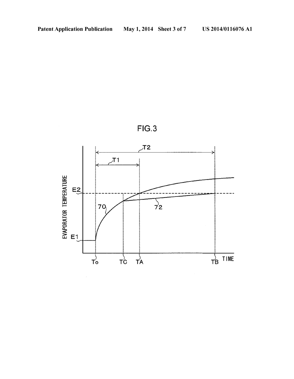 VEHICULAR AIR CONDITIONING CONTROL DEVICE, VEHICULAR AIR CONDITIONING     CONTROL METHOD, VEHICULAR AIR CONDITIONING CONTROL PROGRAM, AND RECORDING     MEDIUM - diagram, schematic, and image 04