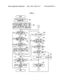 VEHICULAR AIR CONDITIONING CONTROL DEVICE, VEHICULAR AIR CONDITIONING     CONTROL METHOD, VEHICULAR AIR CONDITIONING CONTROL PROGRAM, AND RECORDING     MEDIUM diagram and image