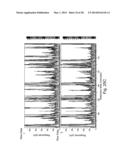 IPA AS A THERAPEUTIC AGENT, AS A PROTECTIVE AGENT, AND AS A BIOMARKER OF     DISEASE RISK diagram and image