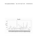 IPA AS A THERAPEUTIC AGENT, AS A PROTECTIVE AGENT, AND AS A BIOMARKER OF     DISEASE RISK diagram and image