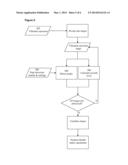 VIBRATION MONITORING diagram and image