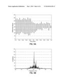 DEVICE AND METHOD FOR MONITORING INTERACTION BETWEEN A FLUID AND A WALL diagram and image