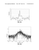 DEVICE AND METHOD FOR MONITORING INTERACTION BETWEEN A FLUID AND A WALL diagram and image