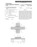 ULTRASONIC MEASUREMENT DEVICE, HEAD UNIT, PROBE, AND DIAGNOSTIC DEVICE diagram and image