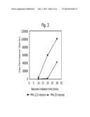 Radiation-Induced Triggering for Set-on-Command Sealant Compositions diagram and image