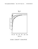 Radiation-Induced Triggering for Set-on-Command Sealant Compositions diagram and image