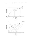 SYSTEMS AND METHODS FOR OPTIMIZATION AND CONTROL OF INTERNAL COMBUSTION     ENGINE STARTING diagram and image