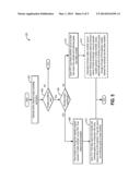 METHOD AND SYSTEM FOR FUEL VAPOR MANAGEMENT diagram and image